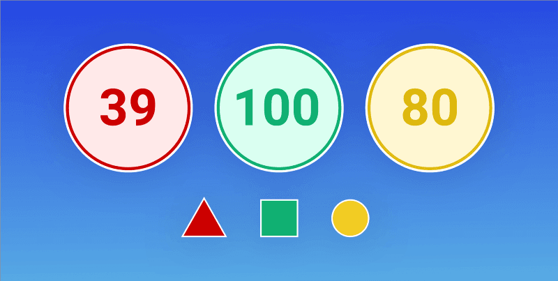 The Complete Guide to Google’s Core Web Vitals Performance Metrics